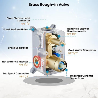 gotonovo Bathtub Shower Faucet Set, 10 Inch Shower Head, Brushed Gold | Wall Mounted Shower System with Tub Spout for Bathroom, Square High Pressure Rain Shower head with Handheld Spray, All Metal