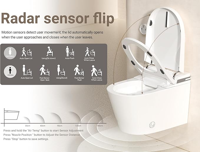 MEJE #T010G - Wall Hung Smart Toilet,Wall Hung Toilet with Bidet Combo, Build In Water Tank, Heated Seat,Warm Water,Dryer,Auto Flush, Foot Sensor Open/Close Lid & Flush (No need additional Water Tank)