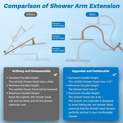 Hibbent High Pressue All Metal 8" Rainfall Shower Head, Handheld 10-Spray | cUPC Certified Brushed Nickel Dual Showerhead Combo, 4-way Diverter with Pause Mode, Brass Extension Arm, 71'' Hose & Holder