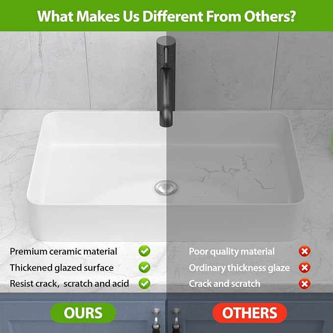 24 Inch Rectangular Bathroom Sink White Above Counter | 24"x14" Large Bathroom Sink Modern White Porcelain Ceramic Above Counter Vanity Sink Countertop Vessel Sink Art Basin