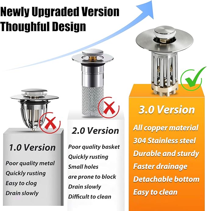 Anlige 3 in 1 Pop Up Bathroom Sink Stopper, Bathroom Sink Drain Strainer, with Removable Basket Hair Catcher, Universal Sink Plug Cover for 1.06 in to 1.6 in Drain, Brushed Nickel