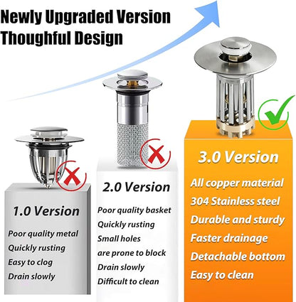 Anlige 3 in 1 Pop Up Bathroom Sink Stopper, Bathroom Sink Drain Strainer, with Removable Basket Hair Catcher, Universal Sink Plug Cover for 1.06 in to 1.6 in Drain, Brushed Nickel