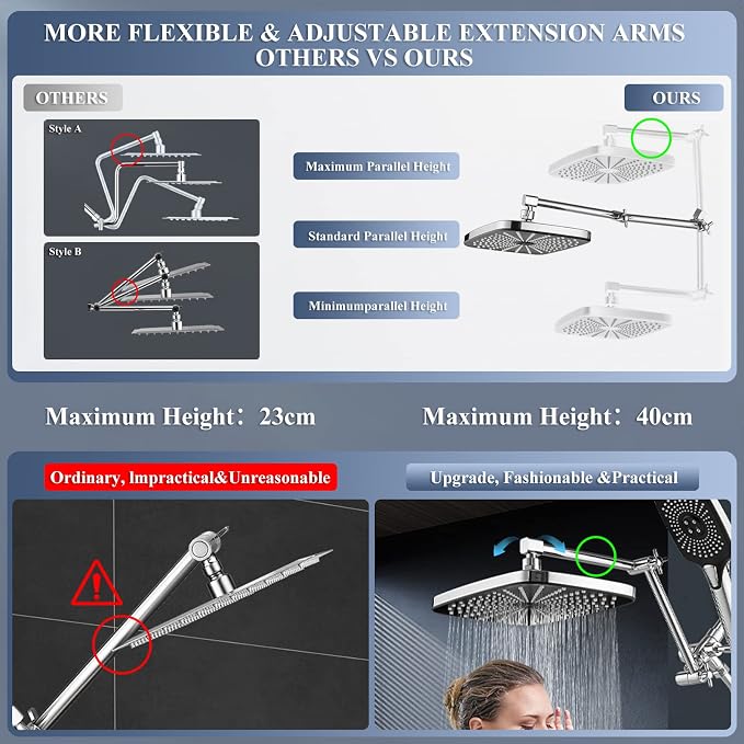 Shower Head with Handheld, 12 Inch Dual Shower Head with Extention Arm, High Pressure Rain Shower Heads, Rainfall Waterfall Showerhead with 3-Way Diverter - Height/Angle Adjustable(Chrome)