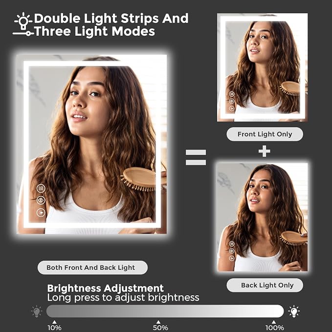 Koonmi 35x24 LED Bathroom Mirror, Shatterproof Mirror with Light | 90CRI Shatterproof Vanity Mirror with Backlit + Front Lit, Easy Install for Bathroom Hotel (IP65)