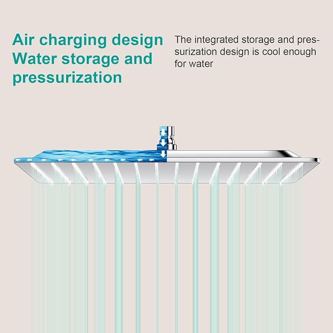 Square Rain Shower Head, High Flow Stainless Steel,Work with any decorative style，All Metal Rainfall Shower Head (Chrome, 16)