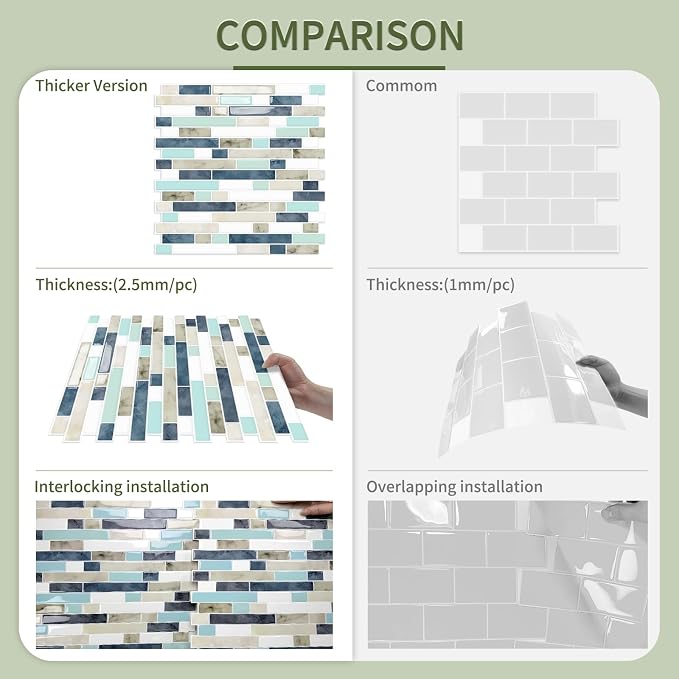 10 Sheets Thick Peel and Stick Kitchen Backsplash Tiles | 3D Waterproof Self Adhesive Wall Tile Stick on Backsplash for Kitchen,Bathroom and Fireplace(Mixed Blue,12"×12")
