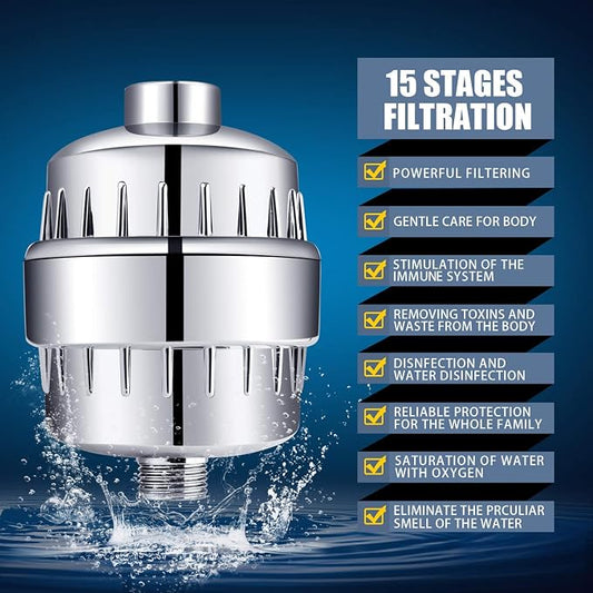 FEELSO Shower Head with Shower Filter, Filtered Shower Head for Hard Water | High Pressure, Anti-clog Nozzles, 5 Spray Showerhead, 15 Stage Water Softener Filters, Remove Chlorine and Harmful Substances