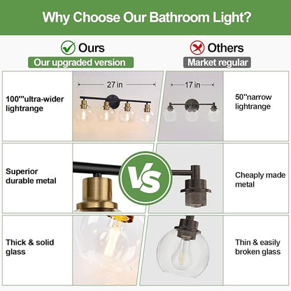 4-Light Bathroom Light Fixtures, Black and Gold Bathroom Lights Over Mirror with Clear Glass Globe Shade, Vanity Lights for Bathroom Kitchen Living Room Hallway Cabinet Bedroom Porch
