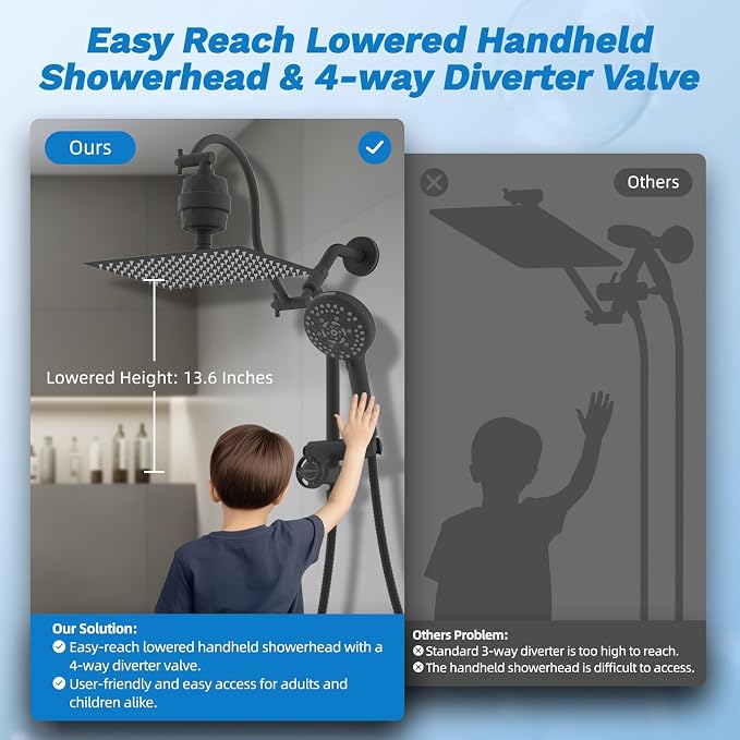 Hibbent 12" Dual Filtered 10" Rainfall Shower Head with Handheld 10-Spray | High Pressure Metal Matte Black Showerhead Combo with Filter, Extension Arm with 4-way Diverter, 71'' Shower Hose & Holder
