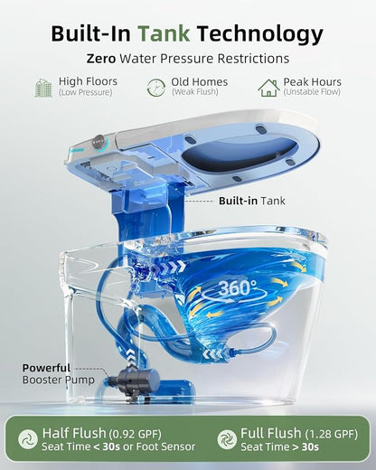 Smart Toilet with Bidet Built In, One-Piece Electric Tank Toilet with Foam Shield, Auto Open & Close Lid, Dual Flush 1.28 GPF, Heated Seat, Remote Control, Warm Air Dryer & Temp Display