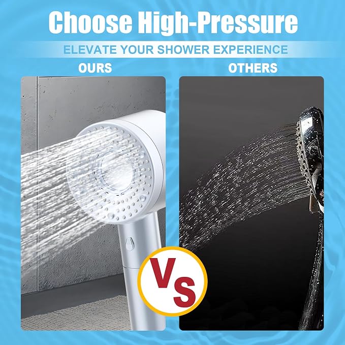High Pressure Shower Head, Filtered Shower Head with Handheld, Multiple Spray Modes with Pause Switch Water Saving Filter Showerhead,Showerhead Set, for Pets Bath (blue)