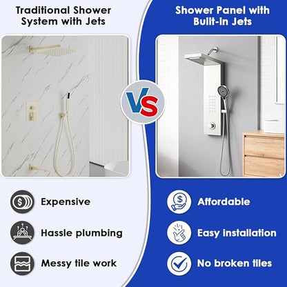 Shower Panel Tower System,Rain Shower Head Rainfall Waterfall Shower,Handheld High Pressure Rain Massage System(Silver)