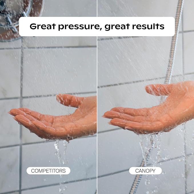 Canopy Mini Filtered Shower Head - Compact Filter for Hard Water - Chrome