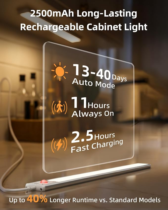 EZVALO 10inch Under Cabinet Lighting, 2500mAh Rechargeable Motion Sensor Lights Indoor with 3 Color Temps, 2 Pack Magnetic Closet Light, 80 LED Dimmable Under Counter Lights for Kitchen, Shelf, Stair