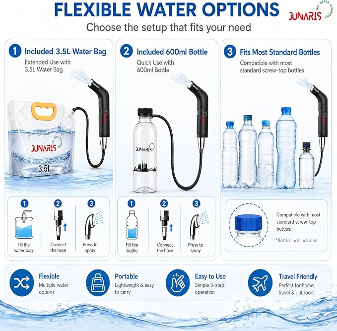 Electric Portable Bidet for Travel – Rechargeable Handheld Sprayer, 2 Spray Modes, IPX6 Waterproof, 600ml Bottle & 3.5L Water Bag, Wall Mount, USB-C – Hygiene Kit for Home & Camping