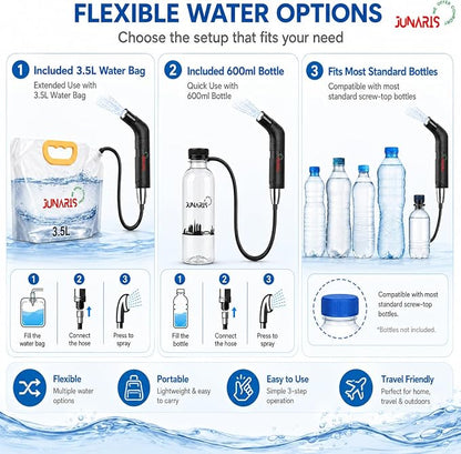 Electric Portable Bidet for Travel – Rechargeable Handheld Sprayer, 2 Spray Modes, IPX6 Waterproof, 600ml Bottle & 3.5L Water Bag, Wall Mount, USB-C – Hygiene Kit for Home & Camping