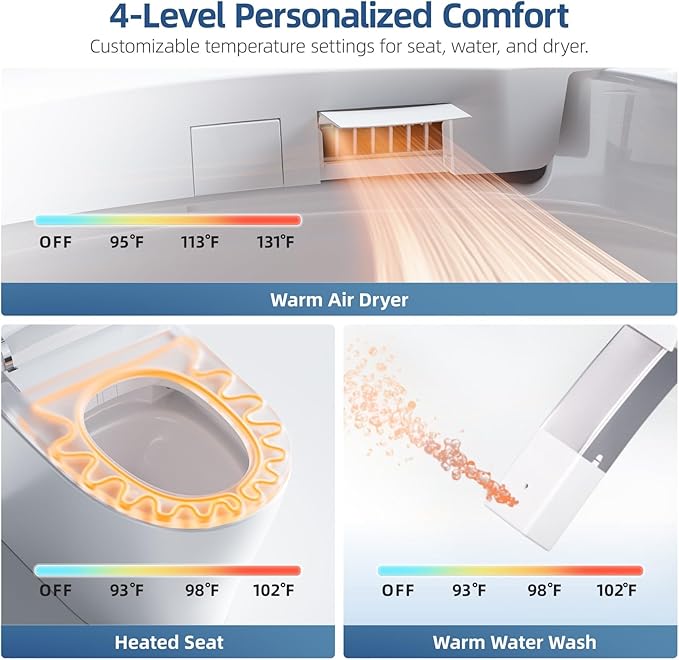 Smart Toilet with Built-in Tank and Pump - Bidet Toilet Combo with Side Knob Control, Heated Seat, Instant Warm Water Wash, Warm Air Dryer, 1.06 GPF One-Piece Toilet for Low Water Pressure