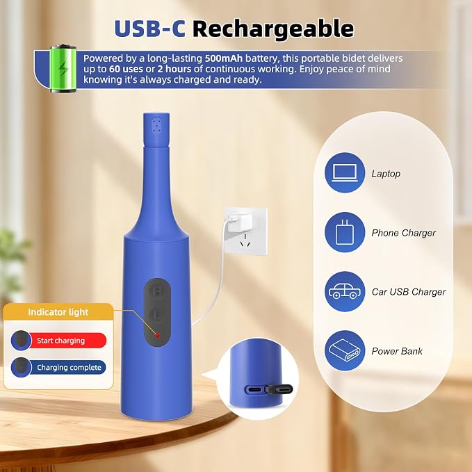 Hibbent Portable Bidet for Travel, High Pressure Electric Handheld Bidet Sprayer, 350-550ML Expandable Bottle for Personal Hygiene, USB-C Rechargeable Waterproof, Travel Sprayer for Women & Men, Blue