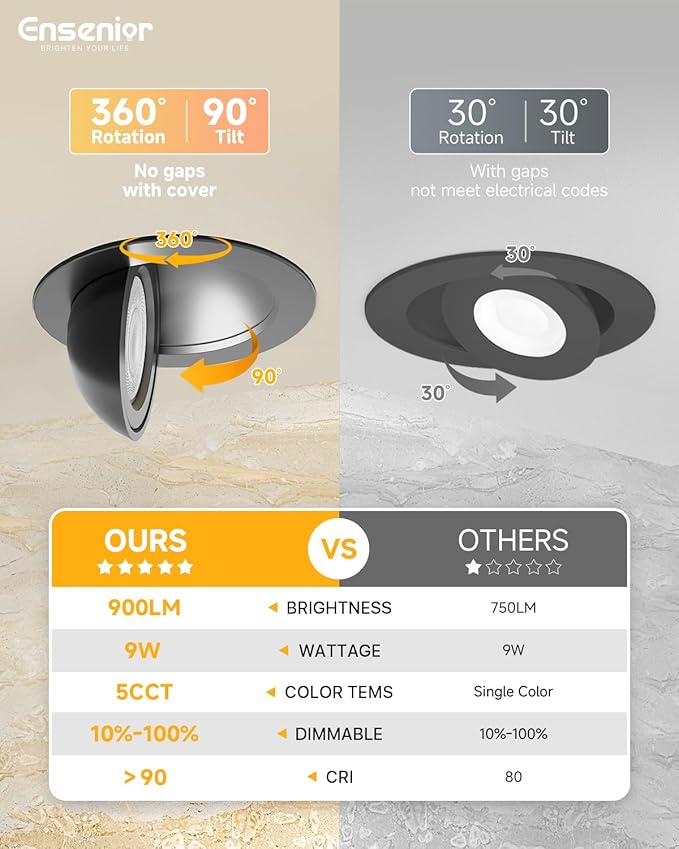 Ensenior 12 Pack 4 inch 5CCT LED Gimbal Led Recessed Light with Junction Box, 360°+90° Adjustable Directional Lighting, Dimmable, CRI90+, 2700K/3000K/3500K/4000K/5000K, 900LM, 10W=85W-ETL&FCC, Black