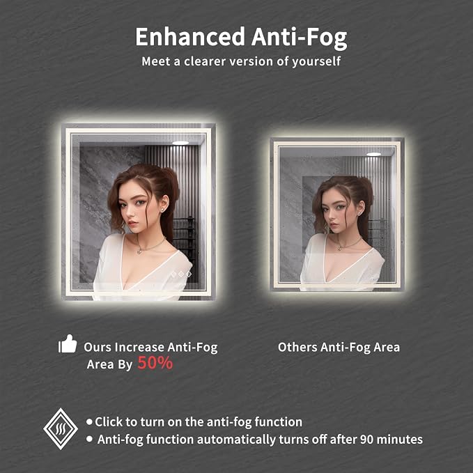 LED Bathroom Mirror, 28x32 Inch Gradient Front and Backlit LED Vanity Mirror, 3 Colors Dimmable CRI>90 Double Lights, IP54 Enhanced Anti-Fog, Hanging Plates Wall Mount Backlit Mirror