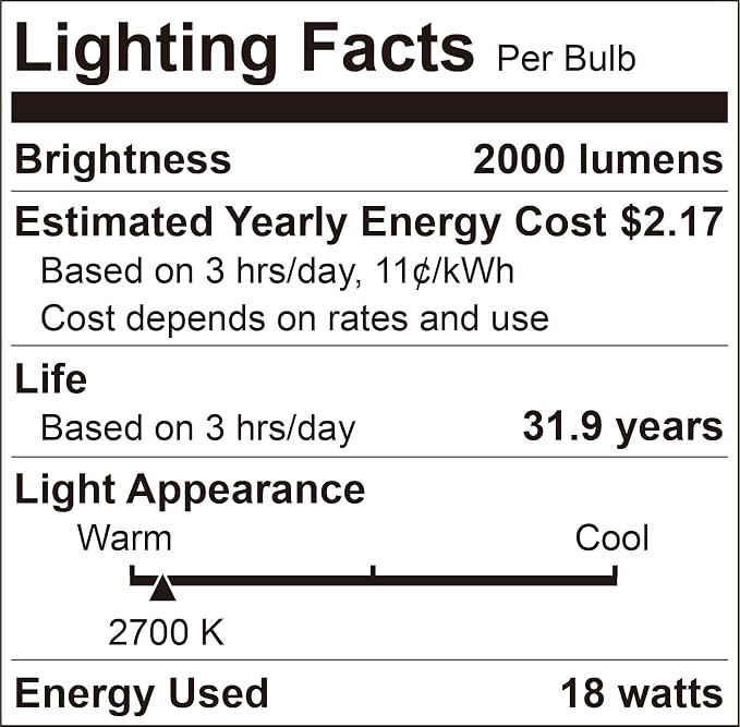 Flush Mount LED Ceiling Light - 9 Inch 18W, 0.67 Inch Super Slim Round LED Ceiling Lamps, Dimmable Low Profile Light Fixture for Laundry, Utility Room, 9 Inch 4Pack Black