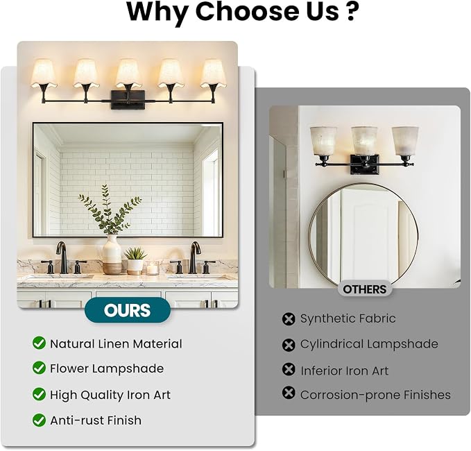 Modern Bathroom Vanity Light Fixtures: Matte Black Vanity Lights Over Mirror with Flared Fabric Shade, Farmhouse Bathroom Lighting Fixtures, 5 Light Wall Sconces Lights for Bedroom Hallway Living Room