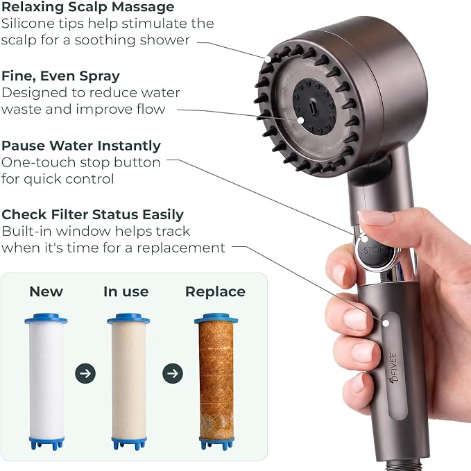Filtered Shower Head for Hard Water | Ion Drops | 3 Spray Modes | High Pressure Handheld Shower Head with Stainless Steel Hose | Tool-Free Install | Softer Skin & Healthier Hair