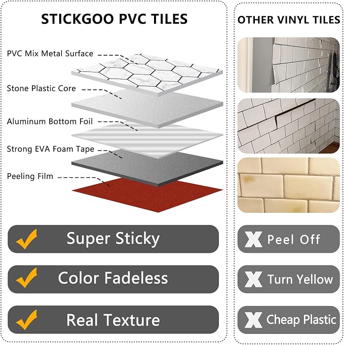 STICKGOO Peel and Stick Backsplash for Kitchen, Self-Adhesive Tile Hexagon Mosaic Tiles (10 Sheets, Carrara White Marble Look)