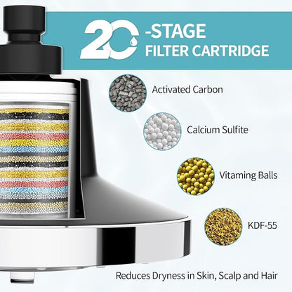 SR SUN RISE Filtered Shower Head with Filters, 20-Stage Shower Head Filter for Hard Water, Fixed Showerhead with Easy-Replace Cartridge to Remove Chlorine & Heavy Metals (7-Inch, Chrome)
