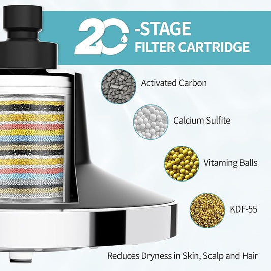 SR SUN RISE Filtered Shower Head with Filters, 20-Stage Shower Head Filter for Hard Water, Fixed Showerhead with Easy-Replace Cartridge to Remove Chlorine & Heavy Metals (7-Inch, Chrome)