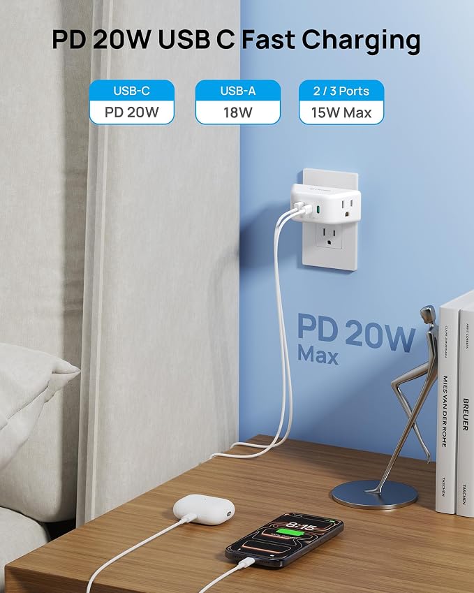 TROND Multi Plug Wall Outlet with USB C PD 20W, 2 AC Sockets | 3-Side Design Wall Outlet Extender, for Home Office Cruise Travel Essentials, White