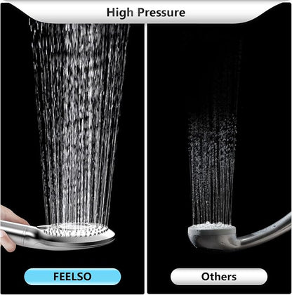 FEELSO Filtered Shower Head with Handheld, High Pressure Shower Filter Head | 15 Stage Water Softener Filters for Hard Water, Remove Chlorine & Harmful Substance, 3 Spray Mode Showerhead, Hose & Bracket