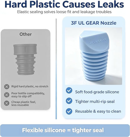 2 Pack Portable Bidet Nozzle for Toilet, Upside Down Peri Bottle, Handheld Travel Bidet Sprayer, Camping Essentials Backpacking Gear for Outdoor Hiking RV Travel
