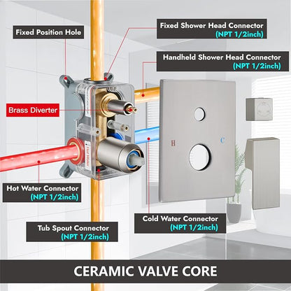 Midanya Shower System with Tub Spout,12 Inch Shower Head,Brushed Nickel | with Valve & Trim Kit,Square Rain Head,Handheld Sprayer,Waterfall Spout,All Metal Wall Mount Bathroom Shower Tub Faucet Set