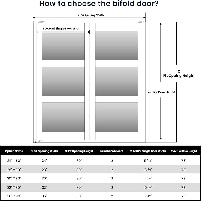Bifold Doors for 32" x 80" Opening,Tempered Frosted Glass,Black | Closet Folding Doors with Hardware kit Included, Easy Assembly for Pantry Closet,Water-Proof PVC Surface