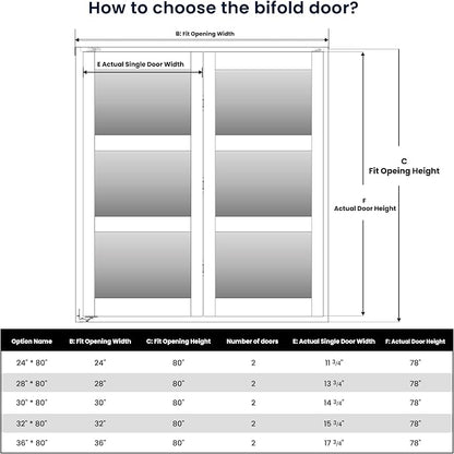 Bifold Doors for 36" x 80" Opening,3-lite Tempered Frosted Glass | Closet Folding Doors with Hardware kit Included, Easy Assembly for Pantry Closet, White,Water-Proof PVC Surface