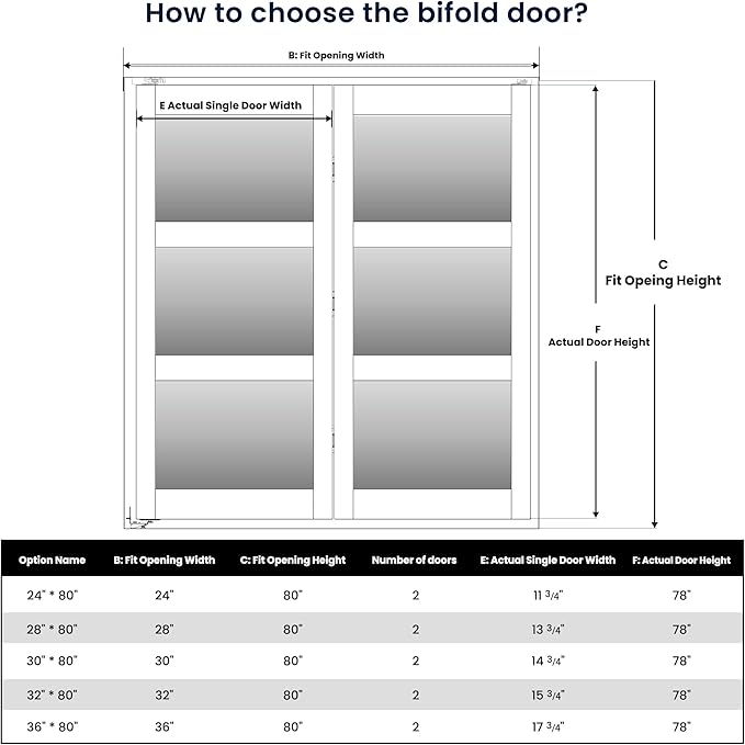 Bifold Doors for 30" x 80" Opening,Tempered Frosted Glass,Black | Closet Folding Doors with Hardware kit Included, Easy Assembly for Pantry Closet,Water-Proof PVC Surface