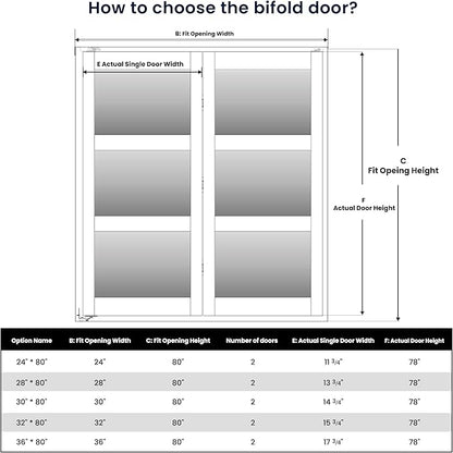 Bifold Doors for 30" x 80" Opening,Tempered Frosted Glass,Black | Closet Folding Doors with Hardware kit Included, Easy Assembly for Pantry Closet,Water-Proof PVC Surface