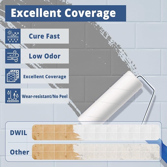 DWIL Tub Paint, Tub and Tile Refinishing Kit with Tools, White Bathtub Paint Water Based &Low Odor, Easy to Use for Sink Bathroom Shower, Light Grey, 25-30sq.ft