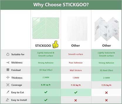 STICKGOO Herringbone Peel and Stick Backsplash, Light Green, 10 Sheets | 12.6 x 9.7 in, Thicker Rectangular Vinyl Stick-On Wall Tiles, Easy Alignment, Waterproof, Easy to Clean, Kitchen/Bathroom