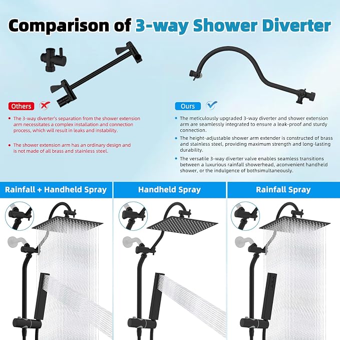 Hibbent 12'' Rainfall Shower Head with 4-mode Handheld Spray, Matte Black | cUPC Certified High Pressure Showerhead Combo, 12'' Adjustable Extension Arm, Extension Bar, Easy Reach Holder, 71'' Hose