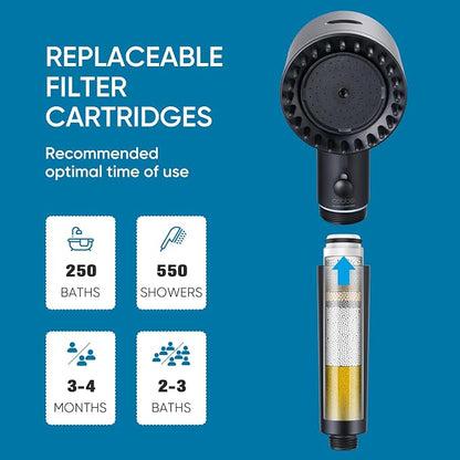 Filtered Shower Head with Handheld, Showerhead with Filters Black | Cobbe Filtered Shower Head with Handheld Built-in Power Wash - Remove Chlorine - Reduces Dry Itchy Skin, Black