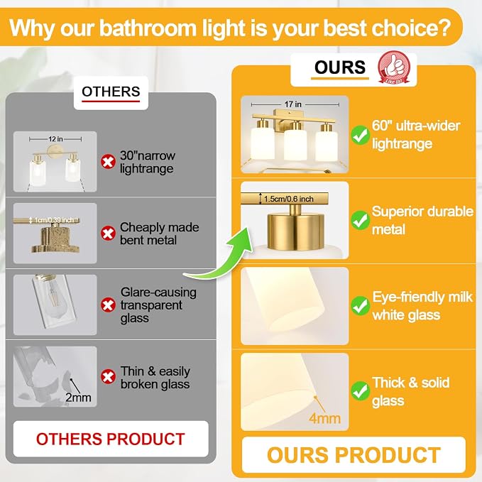 3-Light Bathroom Light Fixtures, Brushed Gold Vanity Light, Bathroom Vanity Light with Milky White Frosted Glass Shades, Bathroom Light for Mirror, Bedroom, Hallway, or Living Room