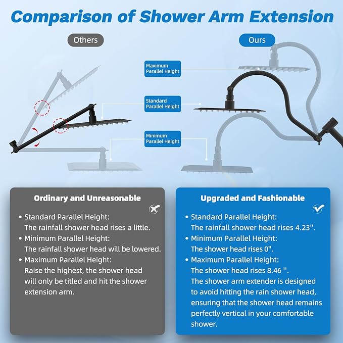 Hibbent 10" Dual Filtered 10" Rainfall Shower Head with Handheld 10-Spray | High Pressure Metal Oil-Rubbed Bronze Showerhead Combo with Filter, Extension Arm with 4-way Diverter, 71'' Hose & Holder