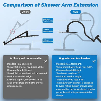 Hibbent 10" Dual Filtered 10" Rainfall Shower Head with Handheld 10-Spray | High Pressure Metal Oil-Rubbed Bronze Showerhead Combo with Filter, Extension Arm with 4-way Diverter, 71'' Hose & Holder