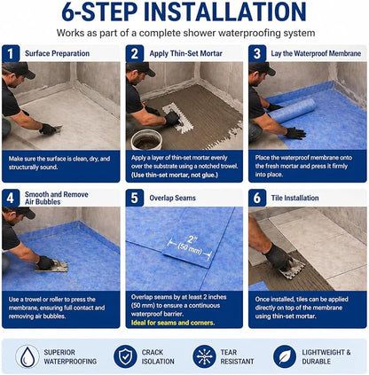 Shower Waterproofing Membrane Roll, 3.3x33 FT, 108 Sq Ft, 23.6 Mil | Blue HDPE membrane for tile shower walls, floors, bathrooms and saunas; bonds with thin-set mortar for reliable installation
