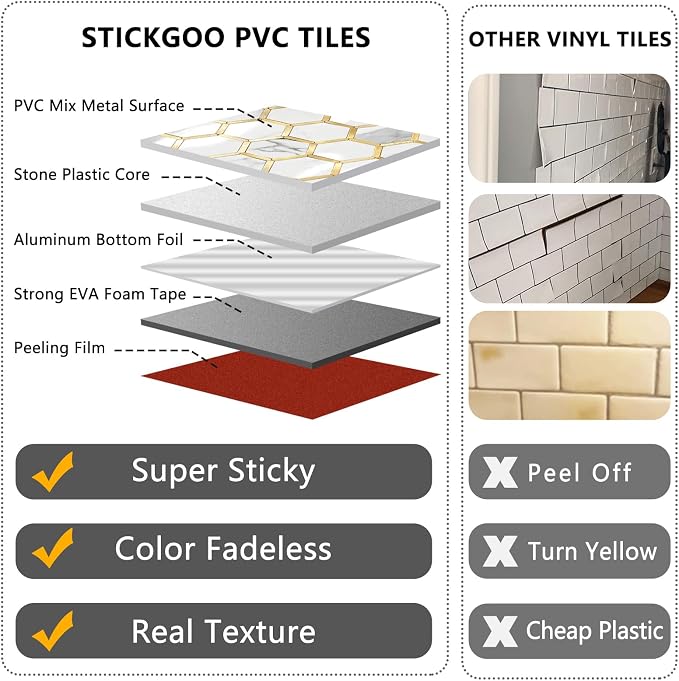 STICKGOO Hexagon Peel and Stick Backsplash Tile, Stick on Backsplash for Kitchen and Bathroom, Glossy Carrara White PVC Mixed Metal Gold Self Adhesive Wall Tiles(10 Sheets, Seamless)