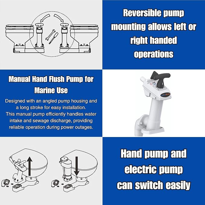 SEAFLO Manually Operated Marine Toilet Head