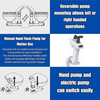 SEAFLO Manually Operated Marine Toilet Head