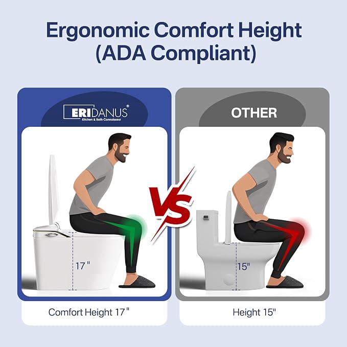 One Piece Smart Bidet Toilet, Foot Sensor Flush, Heated Seat | Instant Warm Water, Wash & Dry, Self Cleaning Wand, Adjustable Wash Settings, Off Seat Auto Flush, Pre Wet, Night Light
